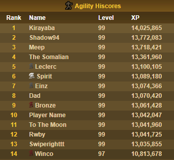 First 99 Agility x10 HCIM.png